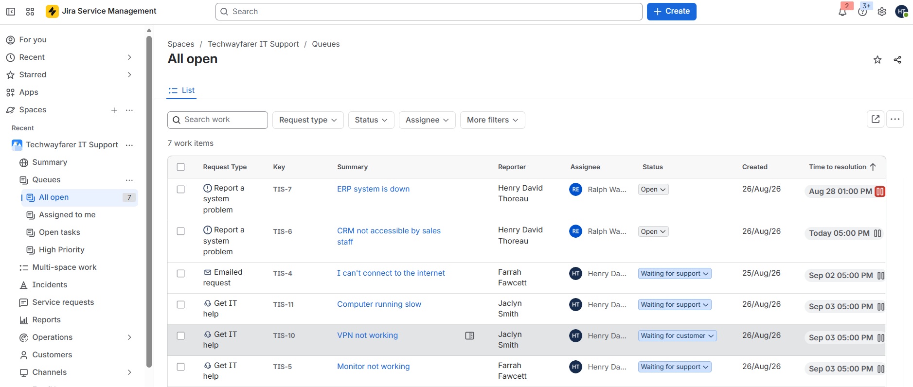 jira-50