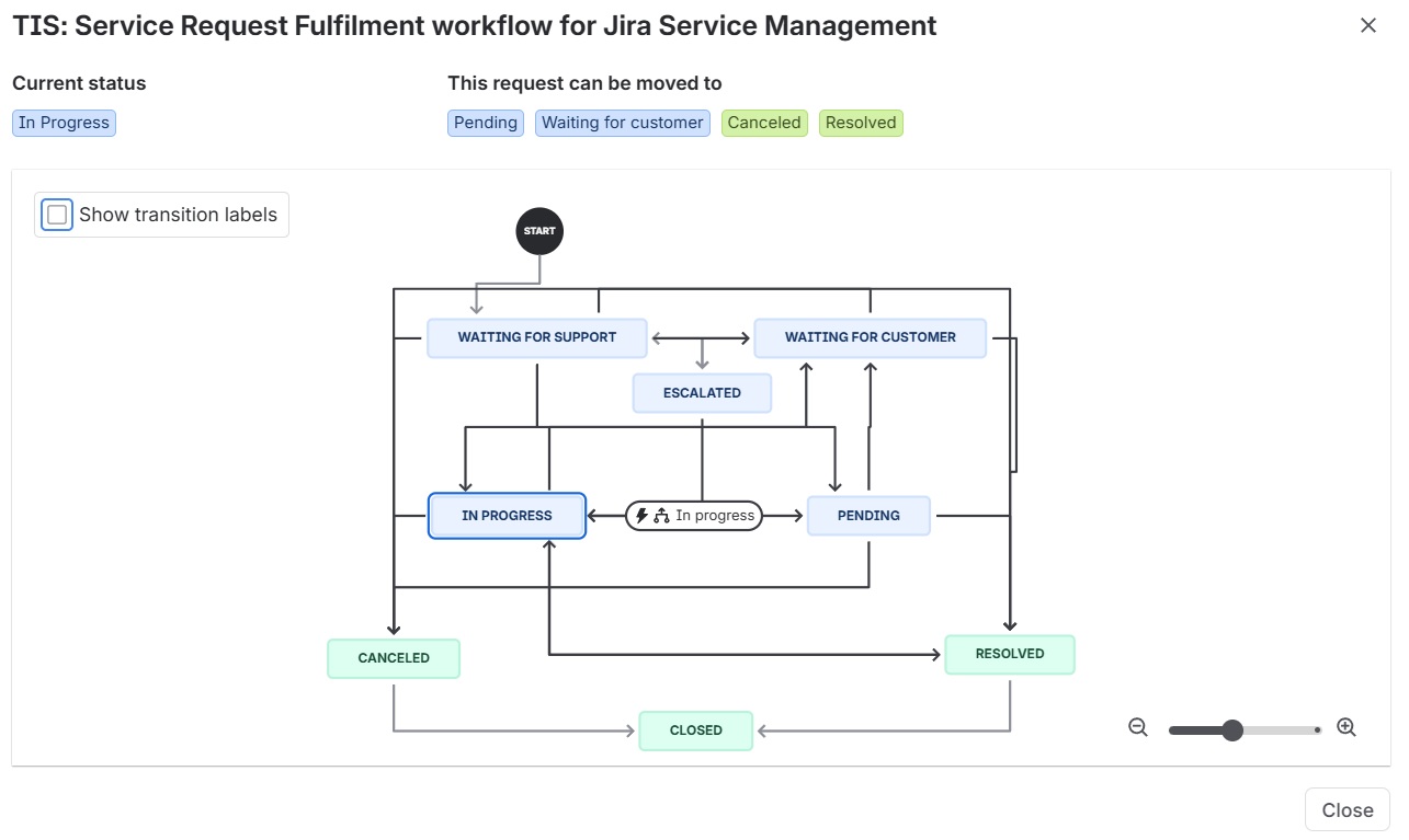 jira-56b