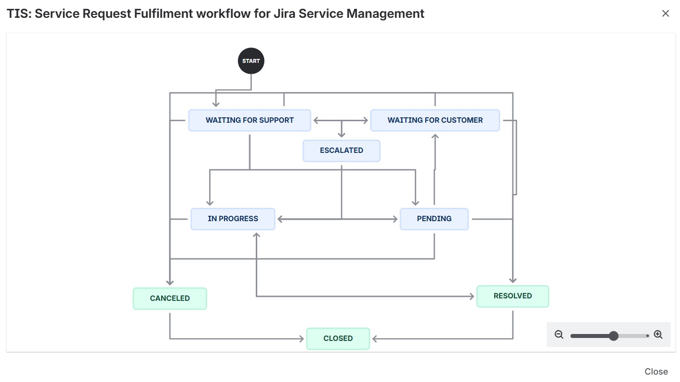 jira-61